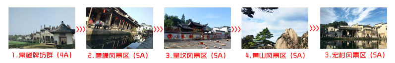 滁州到黄山三日游旅游团途中景点游玩顺序图