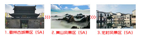 巢湖到黄山三日游旅游团途中景点游玩顺序图