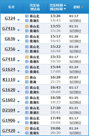 巢湖到黄山高铁列车时刻表
