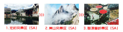 衢州到黄山三日游旅游团途中景点游玩顺序图