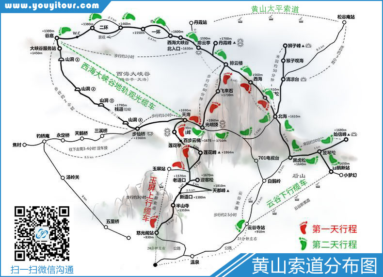 黄山索道分布示意图