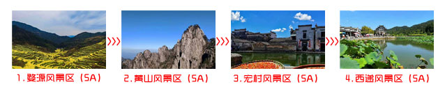 淮北到黄山三日游途中景点游玩顺序图
