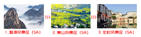 宜昌到黄山旅游团三日游途中景点游玩顺序图