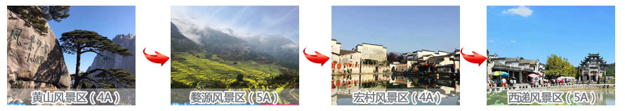 黄山、婺源、宏村、西递四日游途中景点游玩顺图