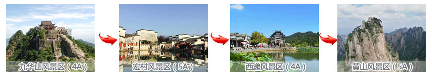 九华山、西递、宏村、黄山四日游途中景点游玩顺图