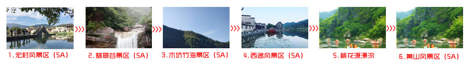 烟台到黄山三日游途中景点游玩顺序图