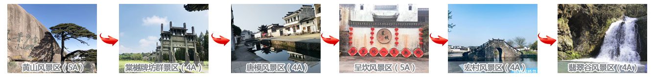 黄山+牌坊群+唐模+呈坎+宏村+翡翠谷四日游顺序图