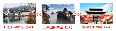 六安到黄山旅游团途中景点游玩顺序图