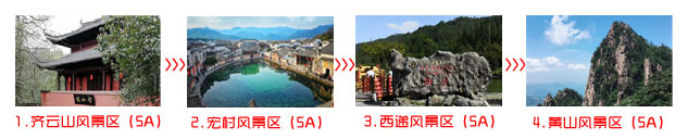 池州到黄山三日游旅游团途中景点游玩顺序图