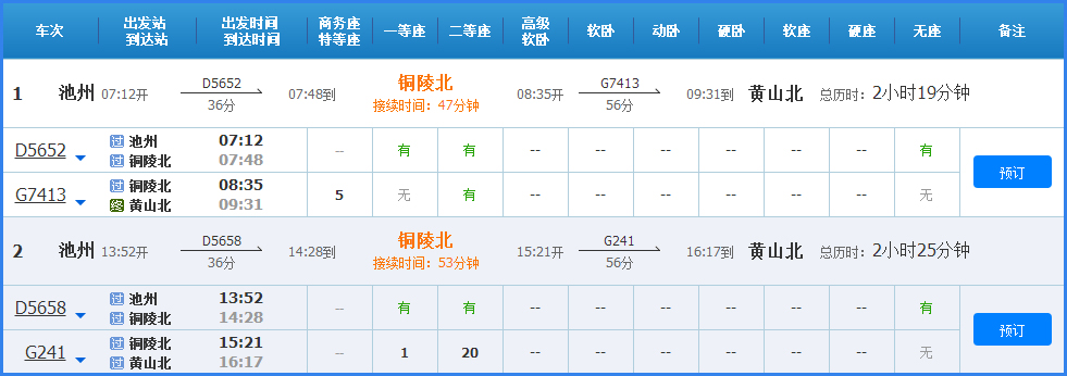池州到黄山高铁列车时刻表