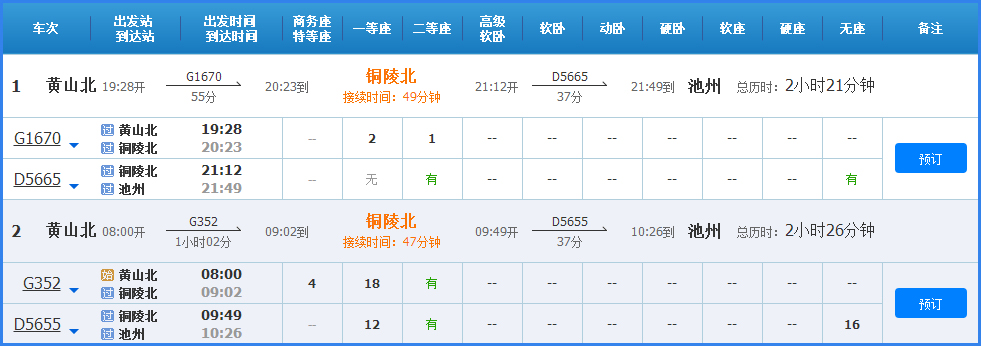 黄山到池州高铁列车时刻表