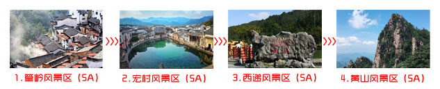 信阳到黄山五日游途中景点游玩顺序图