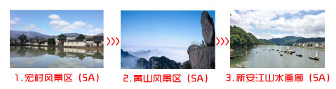 余姚到黄山三日游旅游团途中景点游玩顺序图