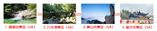 瑞安到黄山三日游旅行团途中景点游玩顺序图