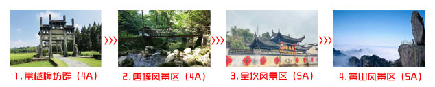 开封到黄山三日游旅游团途中景点游玩顺序图