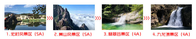 九江到黄山三日游途中景点游玩顺序图