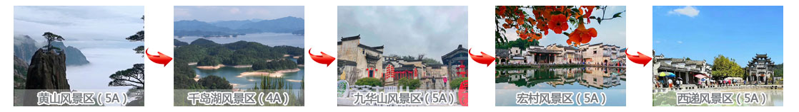 黄山+千岛湖+九华山+宏村+西递五日游途中景点游玩顺图