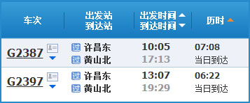 许昌到黄山高铁列车时刻表