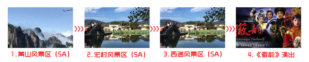 湘潭到黄山二日游途中景点游玩顺序图