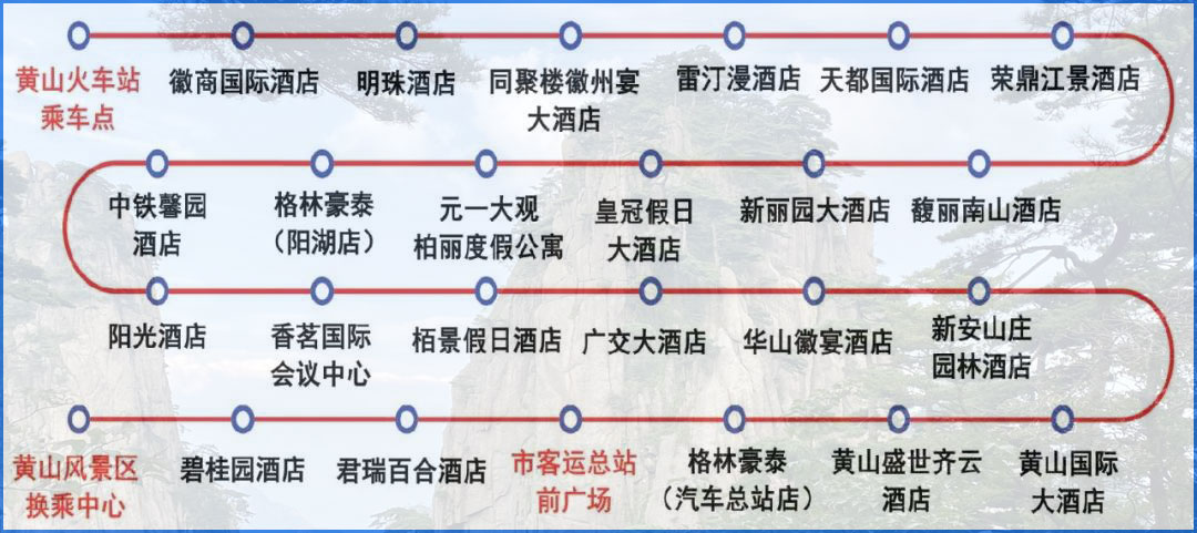屯溪至黄山风景区交通旅游专线车运行图