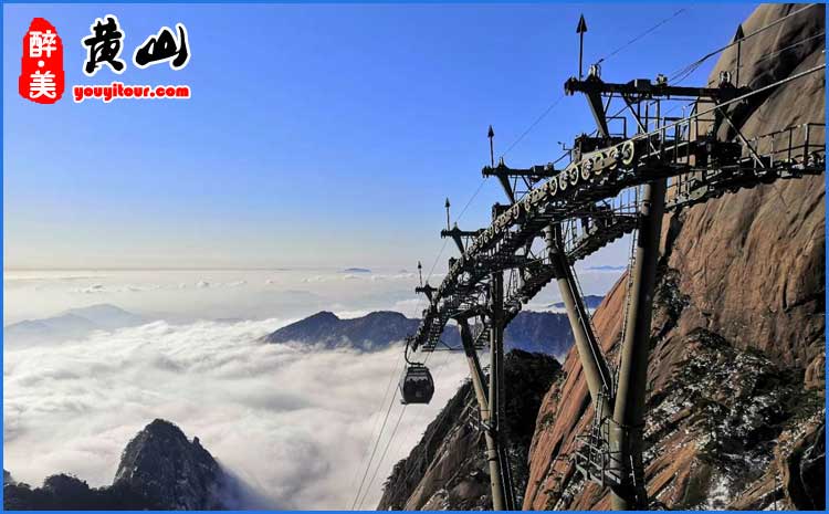黄山登山索道 图示