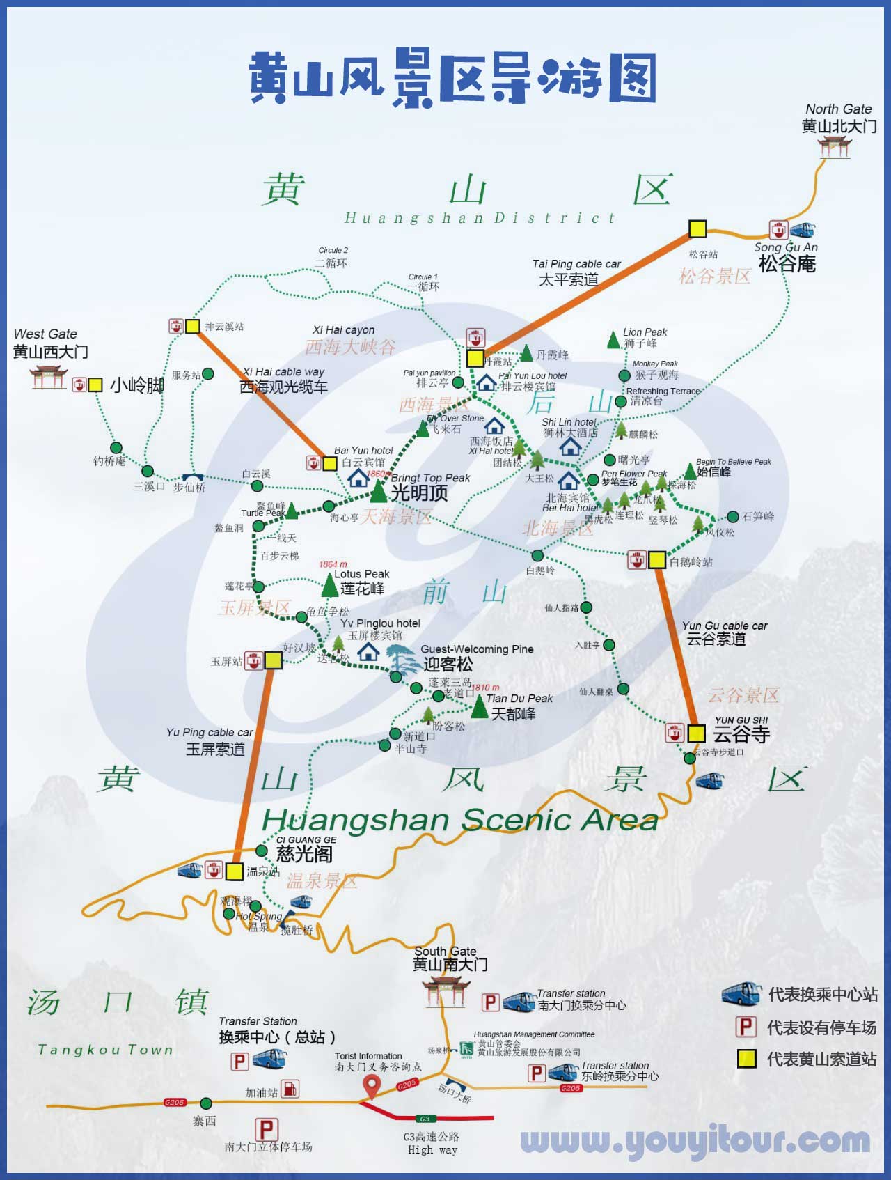 黄山各换乘点、停车场导游图