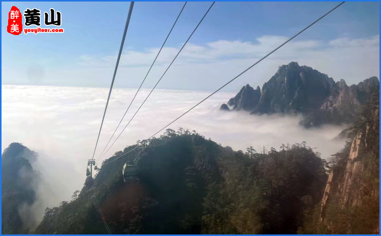 黄山索道运行图