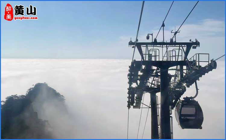 黄山索道运行图