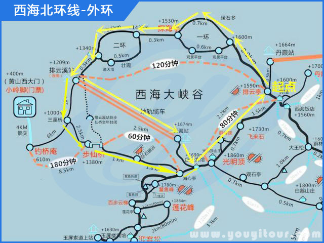 西海大峡谷外环线全程徒步路线图