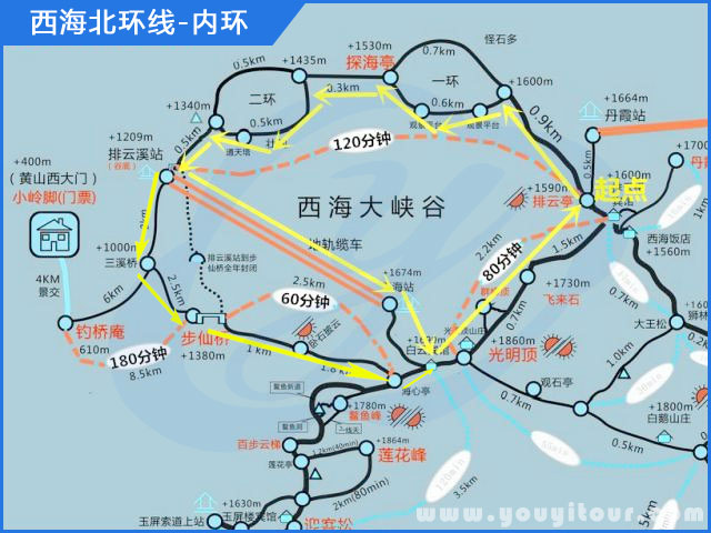 西海大峡谷内环线全程徒步路线图