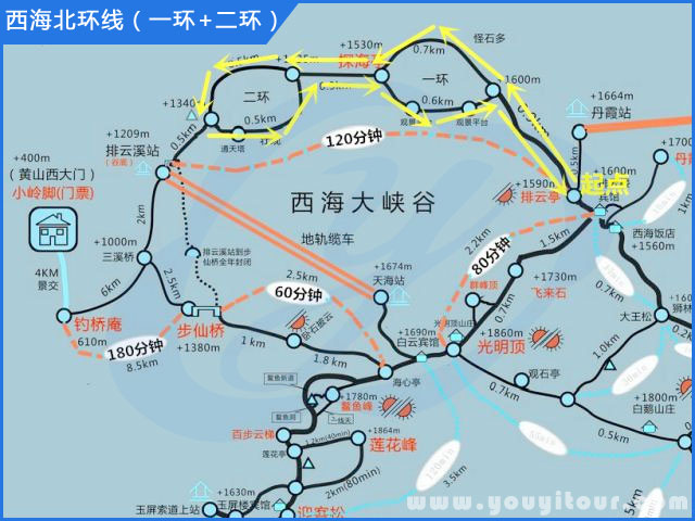 西海大峡谷北1+2环线全程徒步路线图