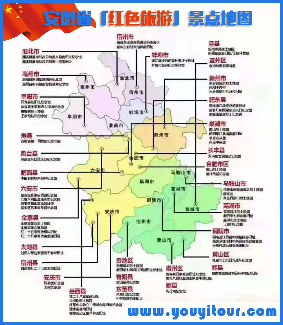安徽省红色旅游景点分布图