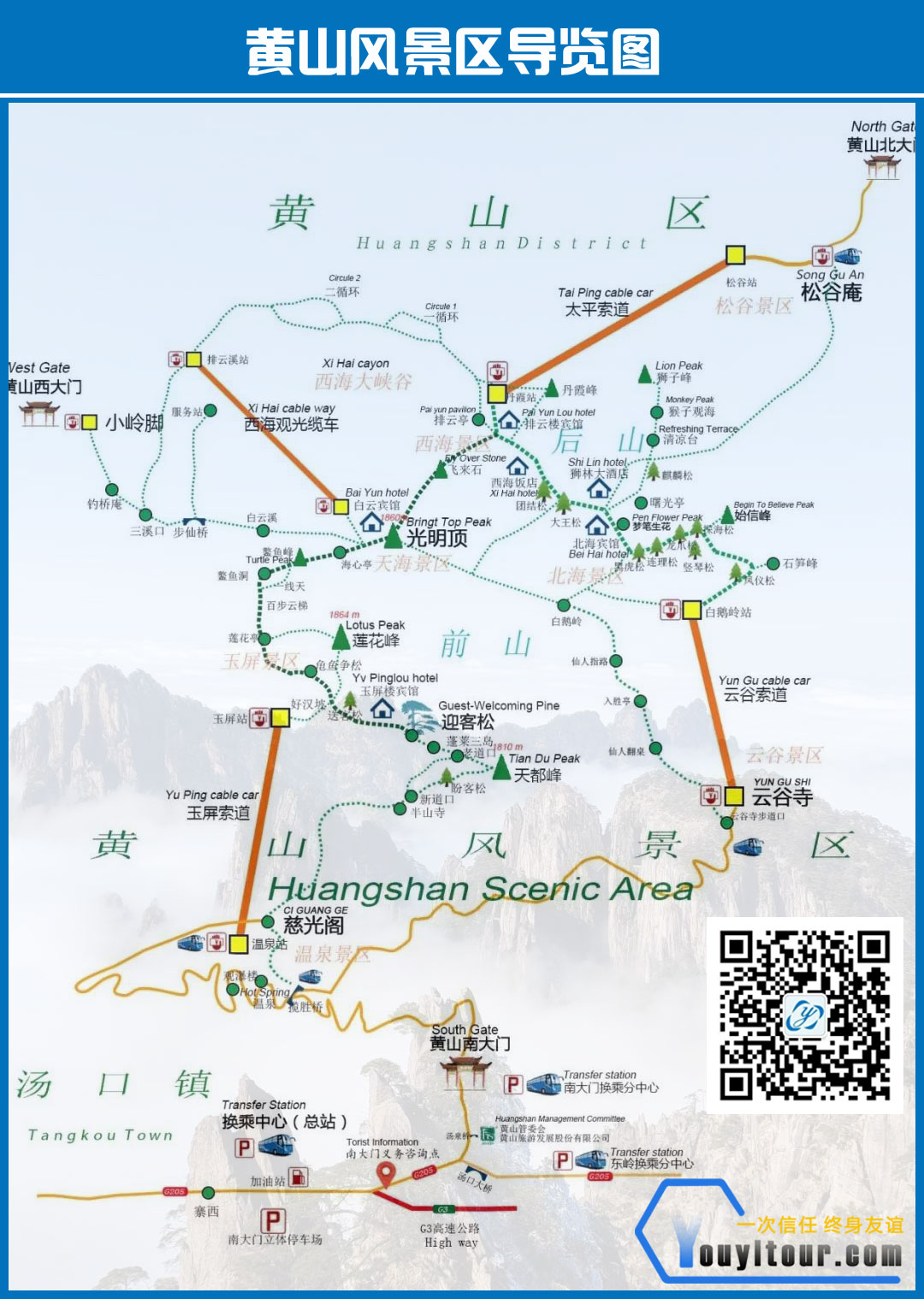 一条攻略玩转黄山-黄山风景区导游图