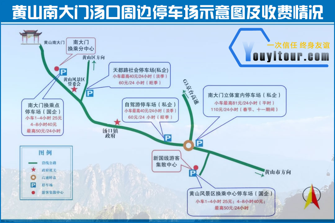 一条攻略玩转黄山-黄山南大门停车场分布图