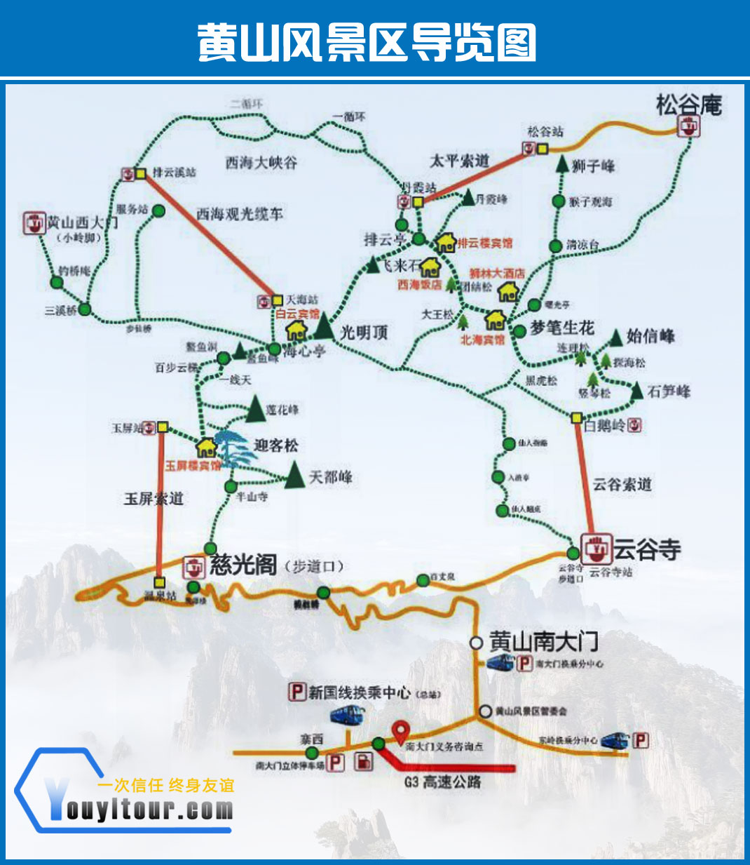 黄山风景区导游图