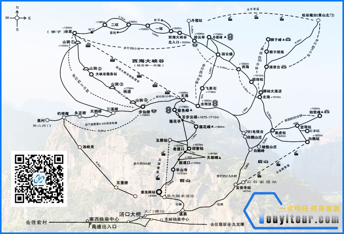黄山风景区导游图