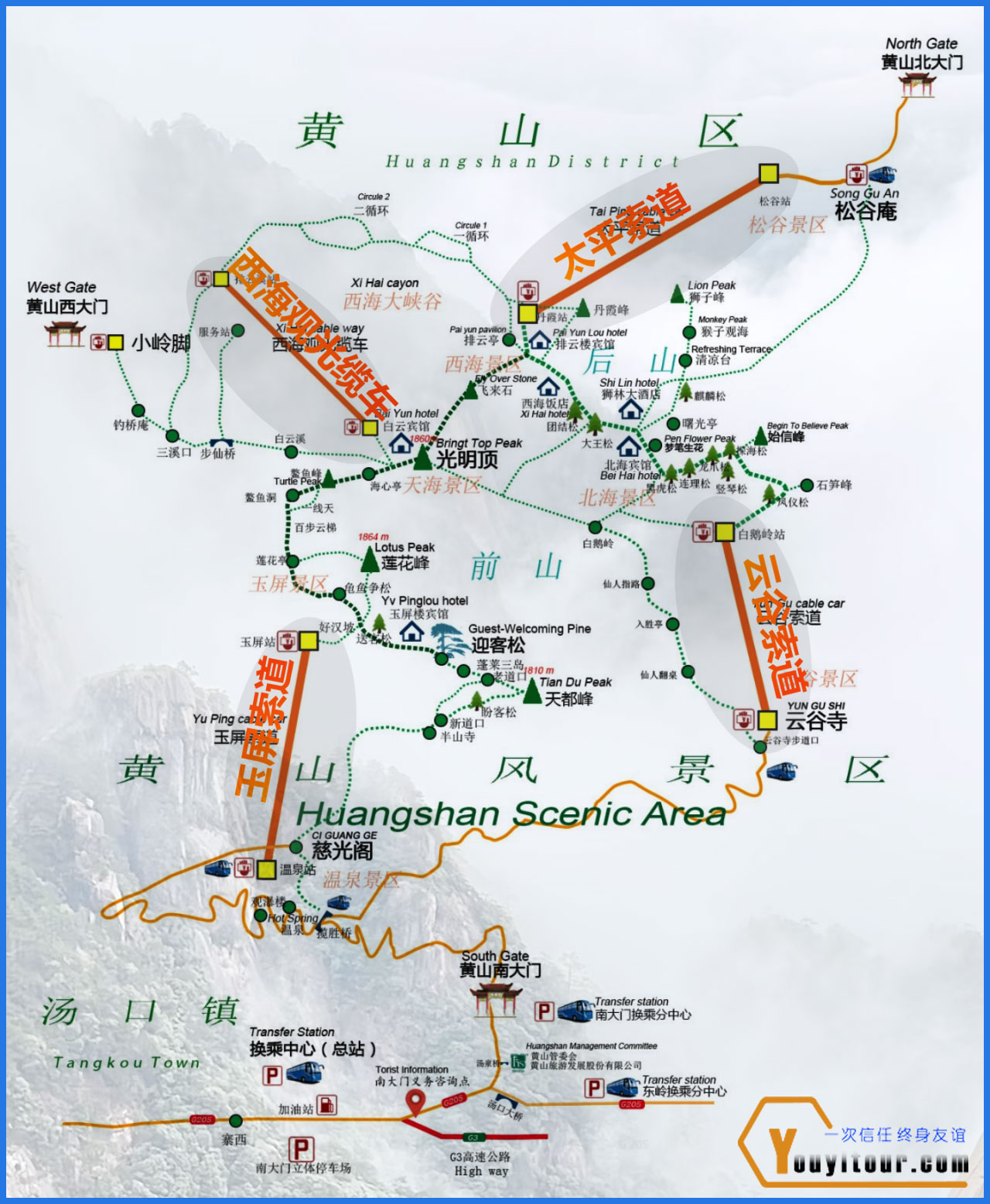 黄山索道分布图