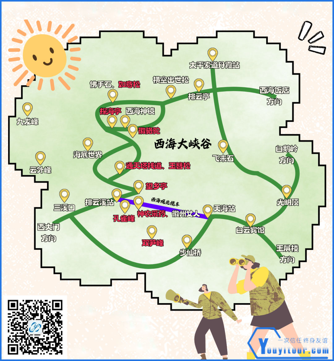 黄山西海大峡谷导游图
