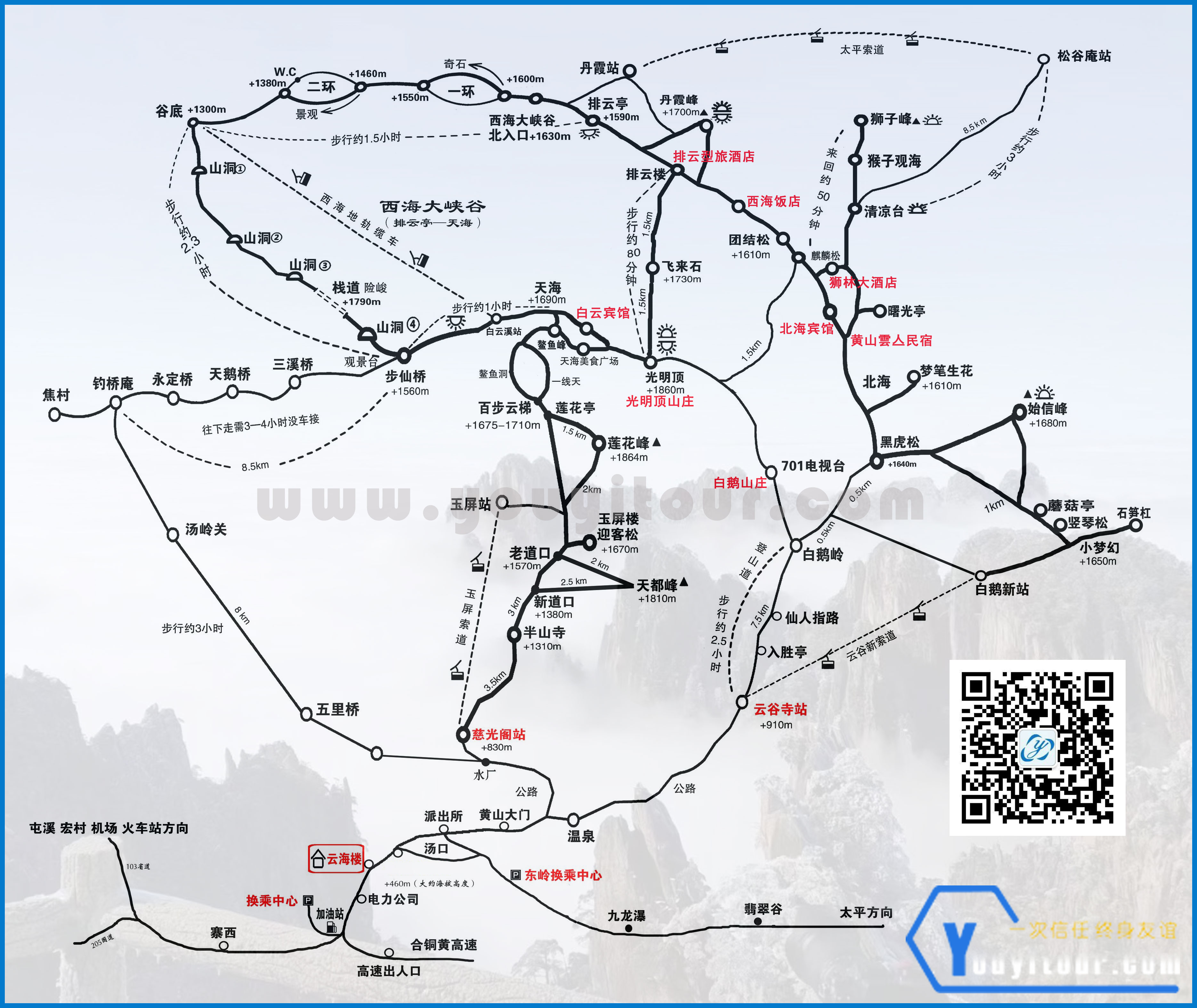 黄山导游图-山上酒店分布 图二