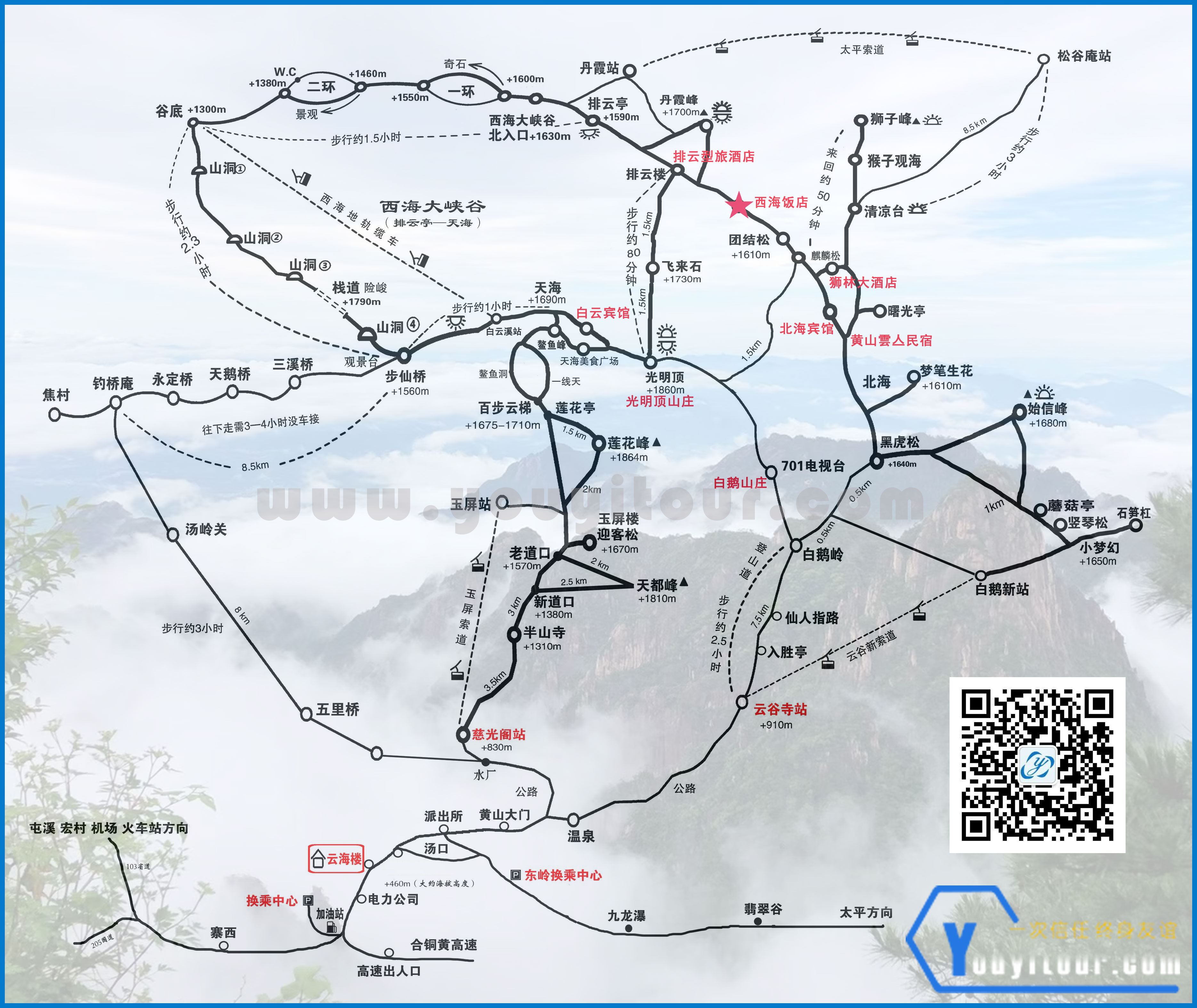黄山山上酒店分布图 图二