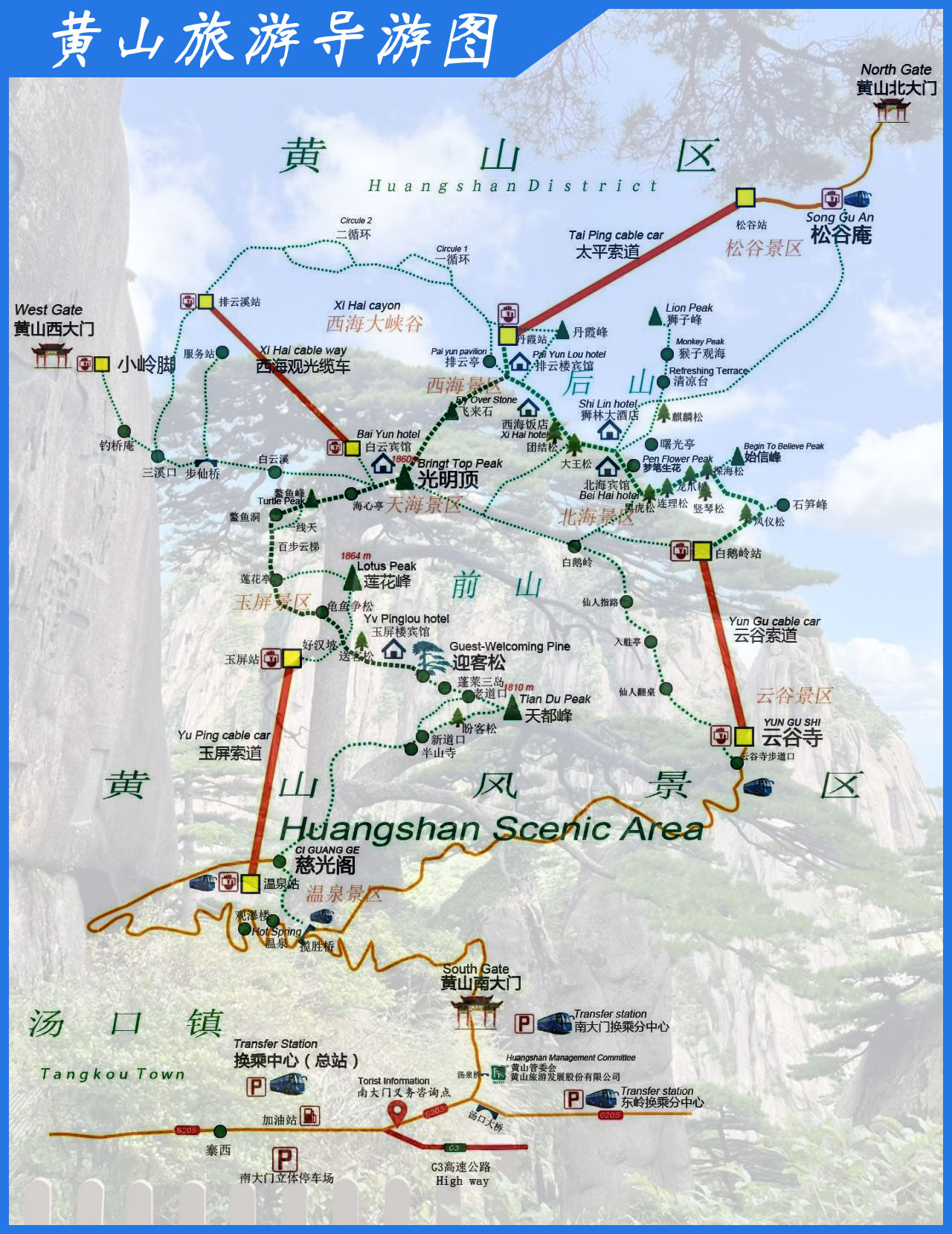黄山导游图